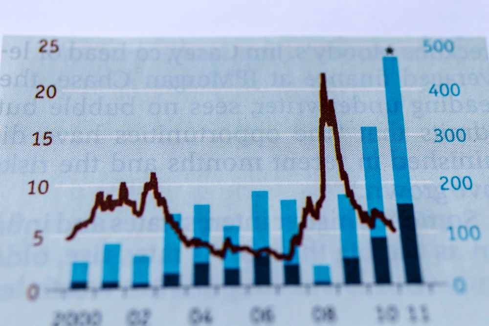 Sba Refinance Rates SBA 504 Loan Rates | Current SBA Loan Rates